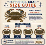 Soft Shell Crabs - Dressed & Frozen